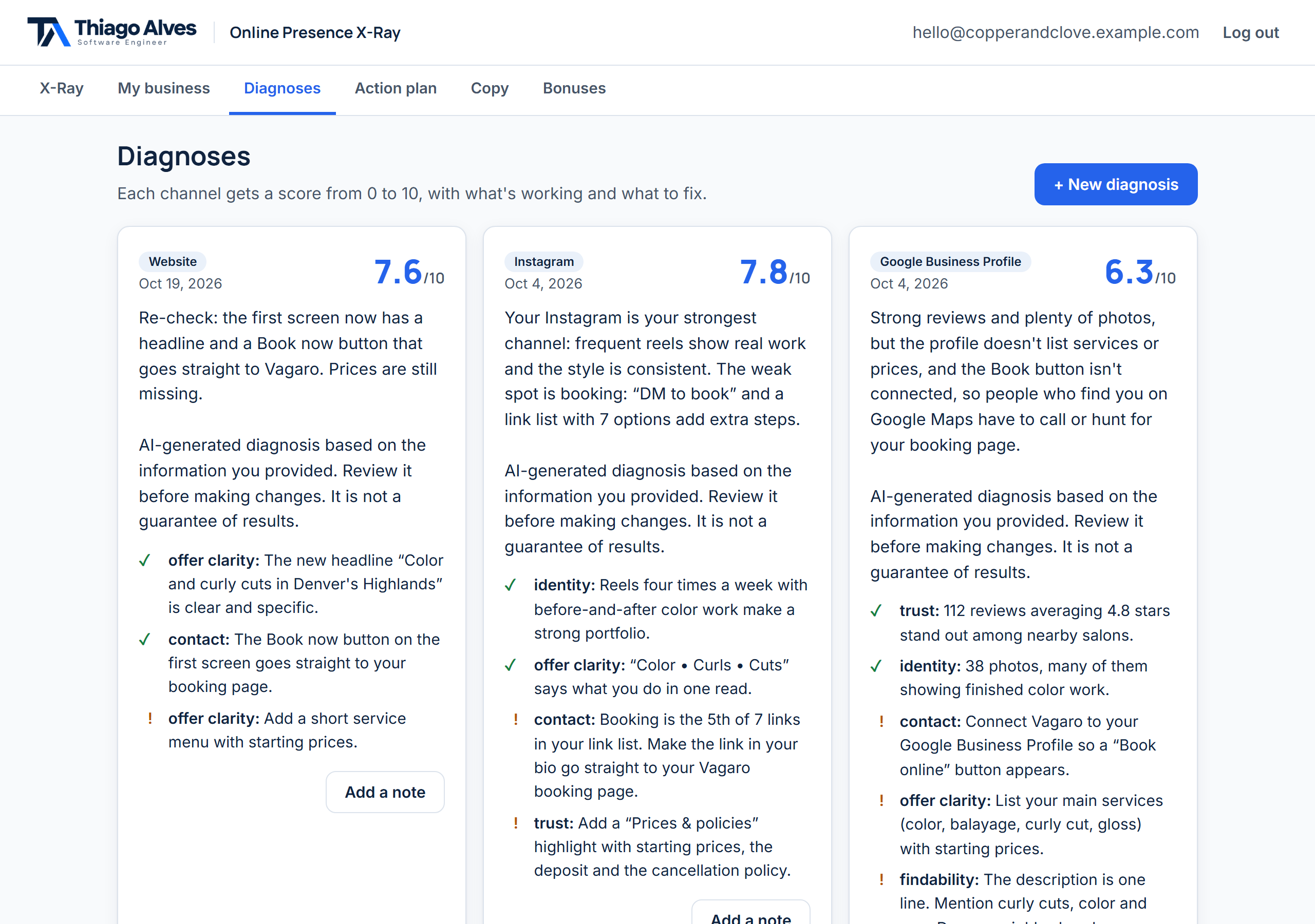The Online Presence X-Ray diagnoses screen, with a score out of 10 and what to fix for each channel